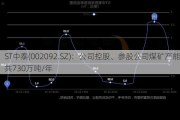 ST中泰(002092.SZ)：公司控股、参股公司煤矿产能共730万吨/年