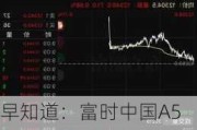 早知道：富时中国A50指数迎来重磅调整；加拿大央行连续第三次降息