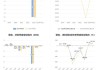 国统股份：预计2024年上半年净利润亏损4000万元~5500万元