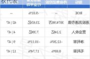 伟俊集团控股公布范德伟获委任为授权代表