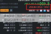 美股异动丨Rocket Lab盘初一度涨超3% 获NASA授予一项研究合同