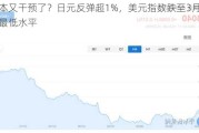 日本又干预了？日元反弹超1%，美元指数跌至3月以来最低水平