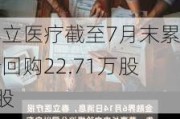 春立医疗截至7月末累计回购22.71万股A股