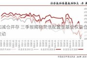 加减仓并存 三季报揭晓灵活配置型基金权益仓位变动