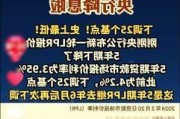 加拿大央行降息25个基点 为连续第二次降息