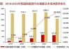 新能源汽车：消费热度攀升 市场竞争加剧