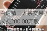 百达精工大宗交易折价成交200.00万股