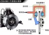 卡罗拉双擎的刹车原理是什么？