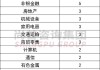 北交所上市公司富恒新材大宗交易折价4.96%，成交金额153.2万元