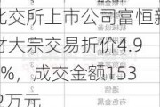 北交所上市公司富恒新材大宗交易折价4.96%，成交金额153.2万元