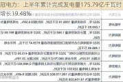 桂冠电力：上半年累计完成发电量175.79亿千瓦时 同比增长19.48%