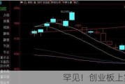 罕见！创业板上实现4连板