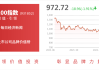 瀛通通讯(002861.SZ)：2023年度权益分派10派1.5元 股权登记日5月29日