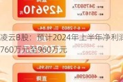 凌云B股：预计2024年上半年净利润760万元至960万元