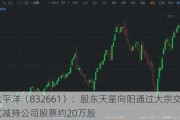 蓝太平洋（832661）：股东天星向阳通过大宗交易方式减持公司股票约20万股