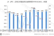 中国4月棕榈油进口量下降34%：印马供应国影响显著