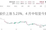 中烟香港：股价上涨 5.23%，4 月中旬至今累计涨幅超 75%