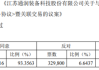 海希通讯及董事长信披违规收上海证监局警示函：今年1月收到747万政府补助，占净利润12%，到7月份才公告披露