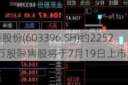 金辰股份(603396.SH)约2252.76万股限售股将于7月19日上市流通