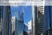 侨洋国际控股发布中期业绩 股东应占溢利1010.7万港元同比增加2.47%