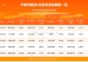 沪深股通|中航机载6月26日获外资买入4.47万股