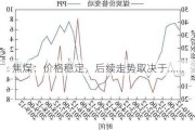 焦煤：价格稳定，后续走势取决于......