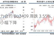 沥青主力合约 Bu2409 周跌 3.55%，炼厂库存社会库均小幅下降