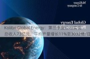 Kolibri Global Energy：第三季度公司实现总收入73亿元，平均产量增长11%至3032桶/日