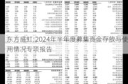 东方盛虹:2024年半年度募集资金存放与使用情况专项报告