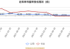 中贝通信：预计2024年半年度实现净利润同比增加51%到76%