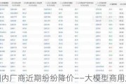 国内厂商近期纷纷降价——大模型商用加速洗牌