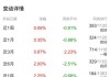 华泰柏瑞景气汇选三年持有期混合A：今年收益率11.07%，规模达5.16亿元