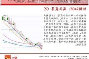 中天期货:棕榈冲高回落 纸浆区间震荡