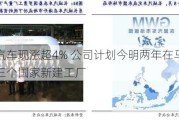 长城汽车现涨超4% 公司***今明两年在马来西亚等三个国家新建工厂