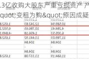 万安科技1.3亿收购大股东严重亏损资产 产能利用率长期低于50%"变租为购"原因成疑