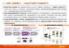 飞凯材料：公司有生产应用于先进封装领域的湿制程电子化学品如显影液、蚀刻液、剥离液、电镀液等