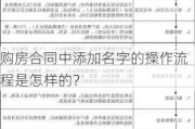 购房合同中添加名字的操作流程是怎样的？