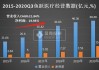 鱼跃医疗：2023年度净利润同比增加50.21%，以创新铸就国产医疗器械重器