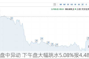 优信盘中异动 下午盘大幅跳水5.08%报4.48美元