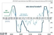 高盛调整美联储2025预测 料降息步伐放缓