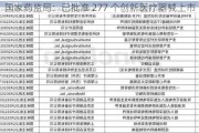 国家药监局：已批准 277 个创新医疗器械上市