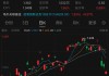 华安纳斯达克100ETF(QDII)大宗交易折价成交7500.00万股