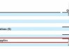 ABM Indus(ABM.US)：2024年Q2财报实现营收20.18亿美元