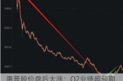 惠普股价盘后大涨：Q2业绩超预期，全年盈利指引上调