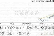 禾盛新材（002290）：股价成功突破年线压力位-后市看多（涨）（07-19）