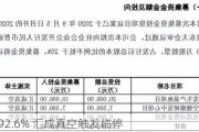 大涨592.6% 汇成真空触发临停