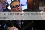 盘前：道指期货跌0.57% 普京推新核政策 避险情绪爆发