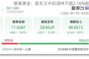 银泰黄金：股东王水拟减持不超2.16%股份