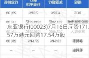 东亚银行(00023)7月16日斥资171.57万港元回购17.54万股