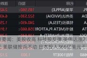 隔夜要闻：美股收高 科技股反弹 英伟达涨2.3万亿元 美联储按兵不动 日本投入366亿美元干预汇市